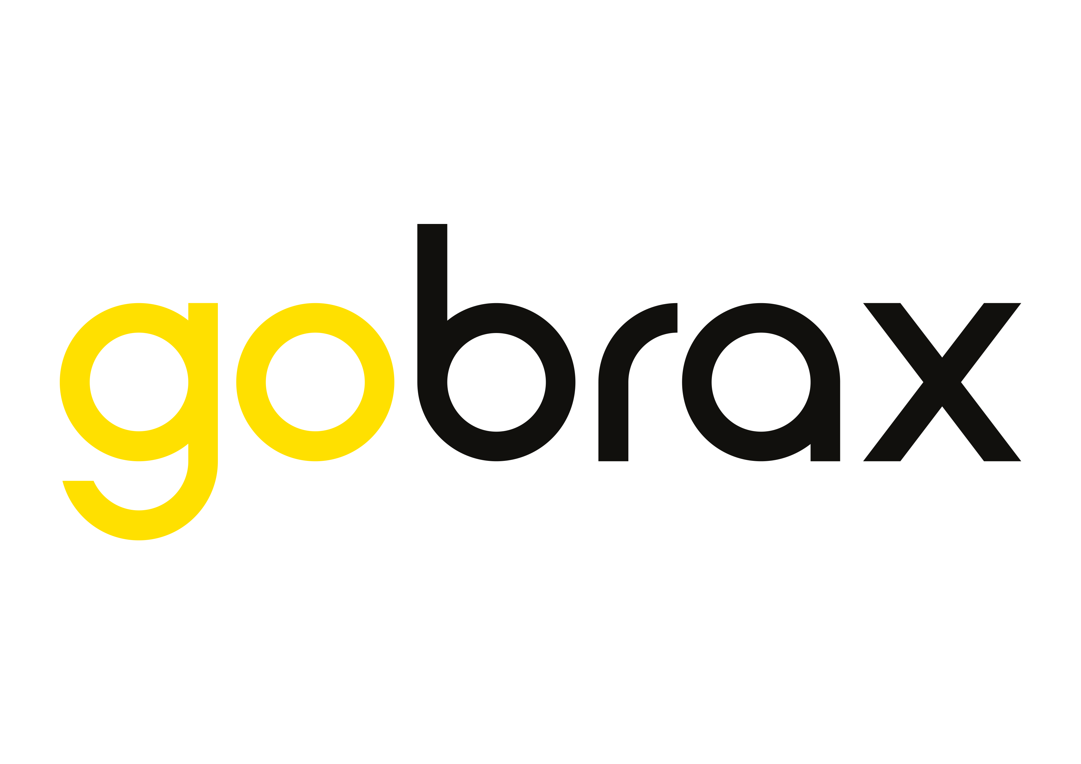 Gobrax